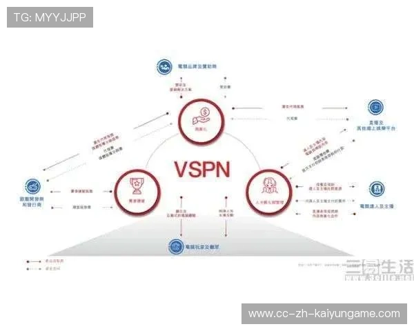 体育赛事场景化商业空间运营被广泛复制